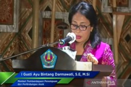 Hak  Perempuan dan Anak Dilindungi dan Dijamin oleh negara
