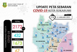 Kasus Kematian Pasien Covid-19 di Sukabumi Terus Bertambah