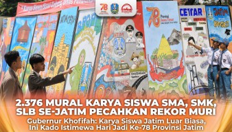 2.376 Mural Karya Siswa SMA, SMK, SLB Se-Jatim Pecahkan Rekor MURI
