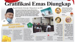Bupati Saiful Ilah Dilaporkan Lagi ke KPK