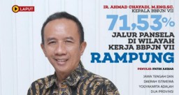 Kepala BPPJN VII Salahkan Pokja dan Harus Tanggung Jawab