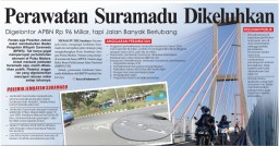 BBPJN VIII Digerojok APBN Rp 96 M, Kok Perawatan Suramadu Dikeluhkan