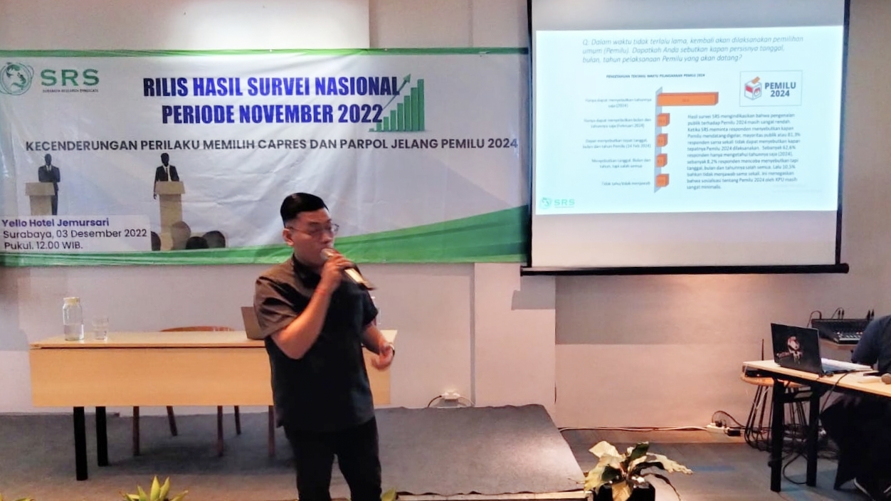 Lembaga survei Surabaya Research Syndicate (SRS) merilis hasil survei terbaru tentang “Kecenderungan Perilaku Pemilih Calon Presiden dan Partai Politik Jelang Pemilu 2024,