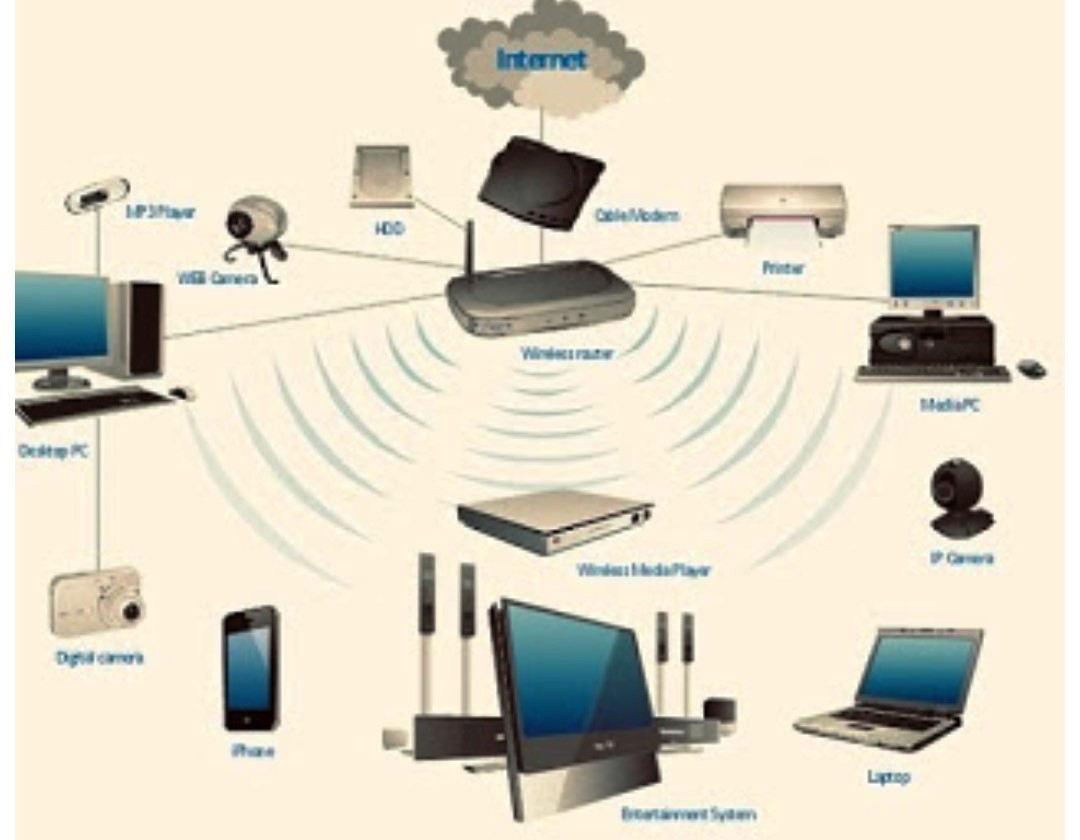 Ilustrasi jaringan internet.