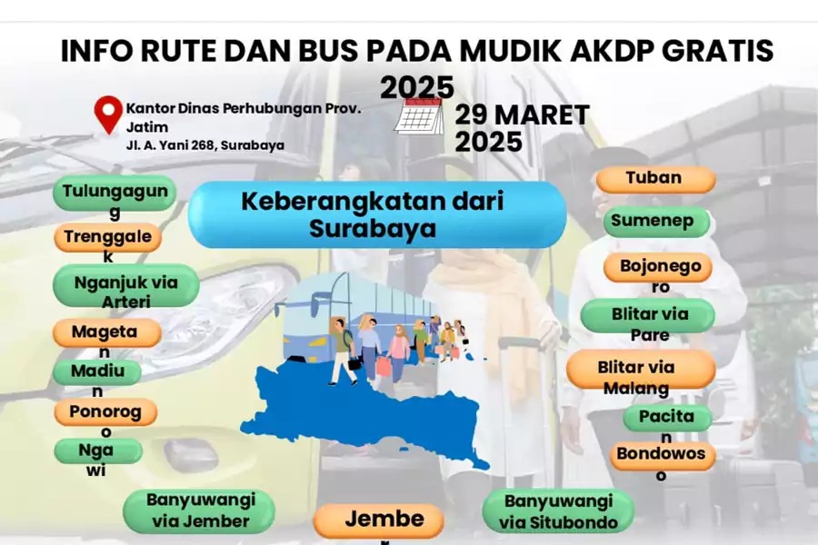 Menyambut musim mudik Lebaran 2025, Pemprov Jatim melalui Dinas Perhubungan (Dishub) Provinsi Jawa Timur kembali menghadirkan program mudik gratis bagi masyarakat