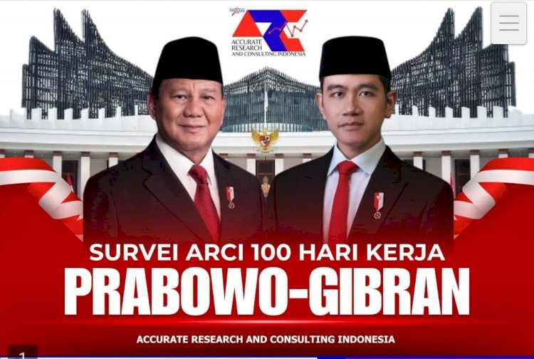 Lembaga Accurate Research and Consulting Indonesia (ARCI) merilis hasil survei terbaru mengenai tingkat kepuasan warga Jawa Timur terhadap pemerintahan Prabowo Subianto-Gibran Rakabuming Raka dalam 100 hari pertama masa kerja mereka.