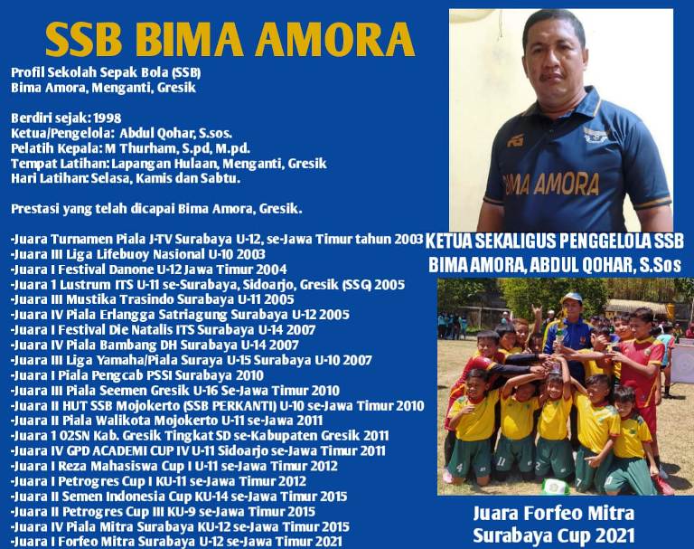 Bima Amora Menganti, Barometer SSB di Gresik