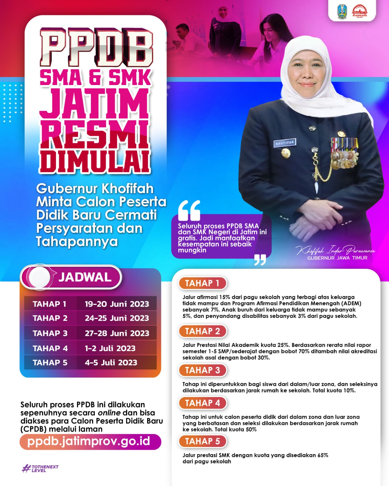 Proses Penerimaan Peserta Didik Baru (PPDB) jenjang SMA dan SMK Negeri Tahap 1 di Jatim Resmi dimulai